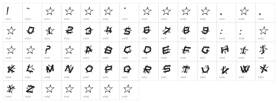 Star Dust Italic Character Map