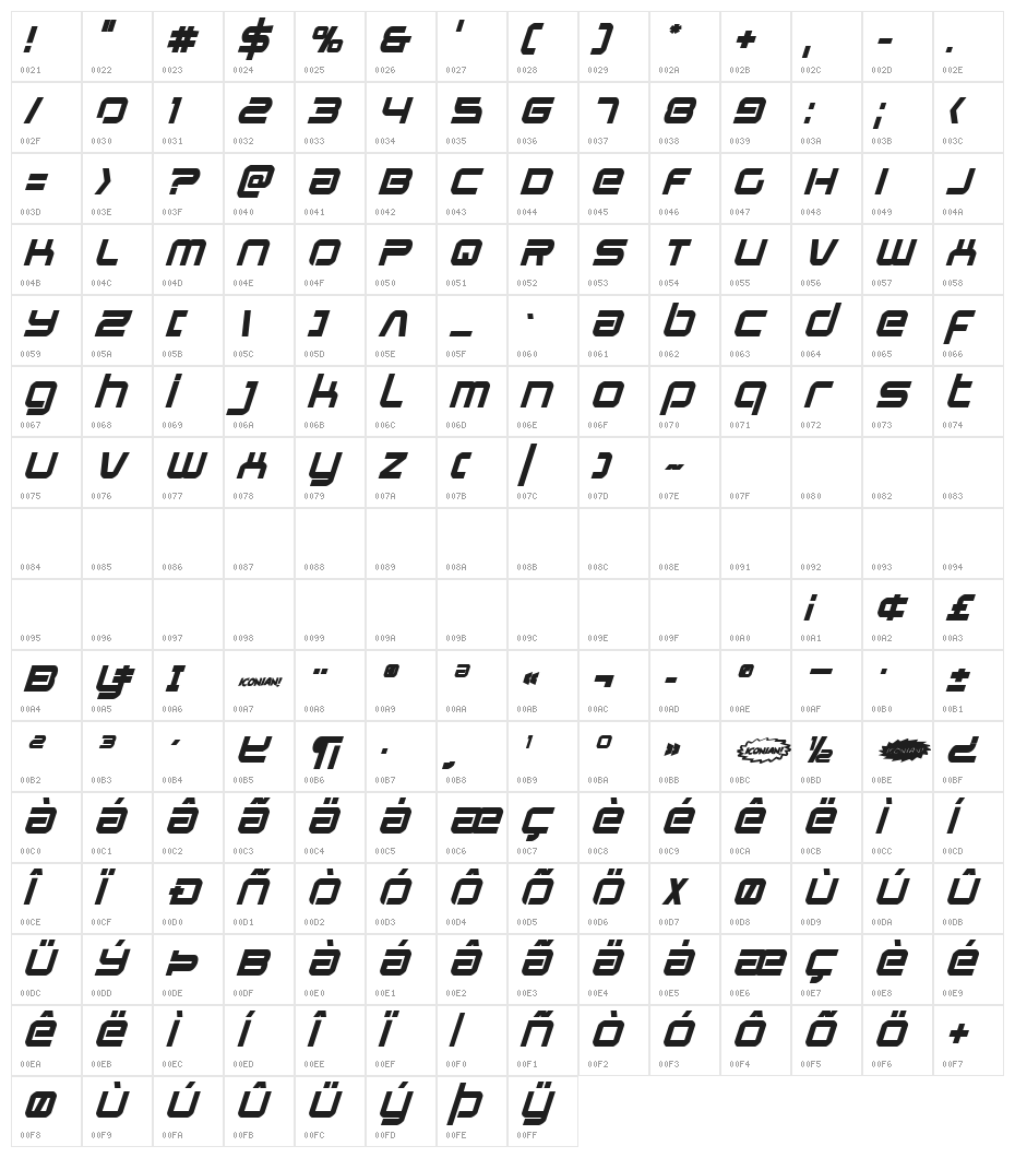 Star Eagle Bold Italic Character Map