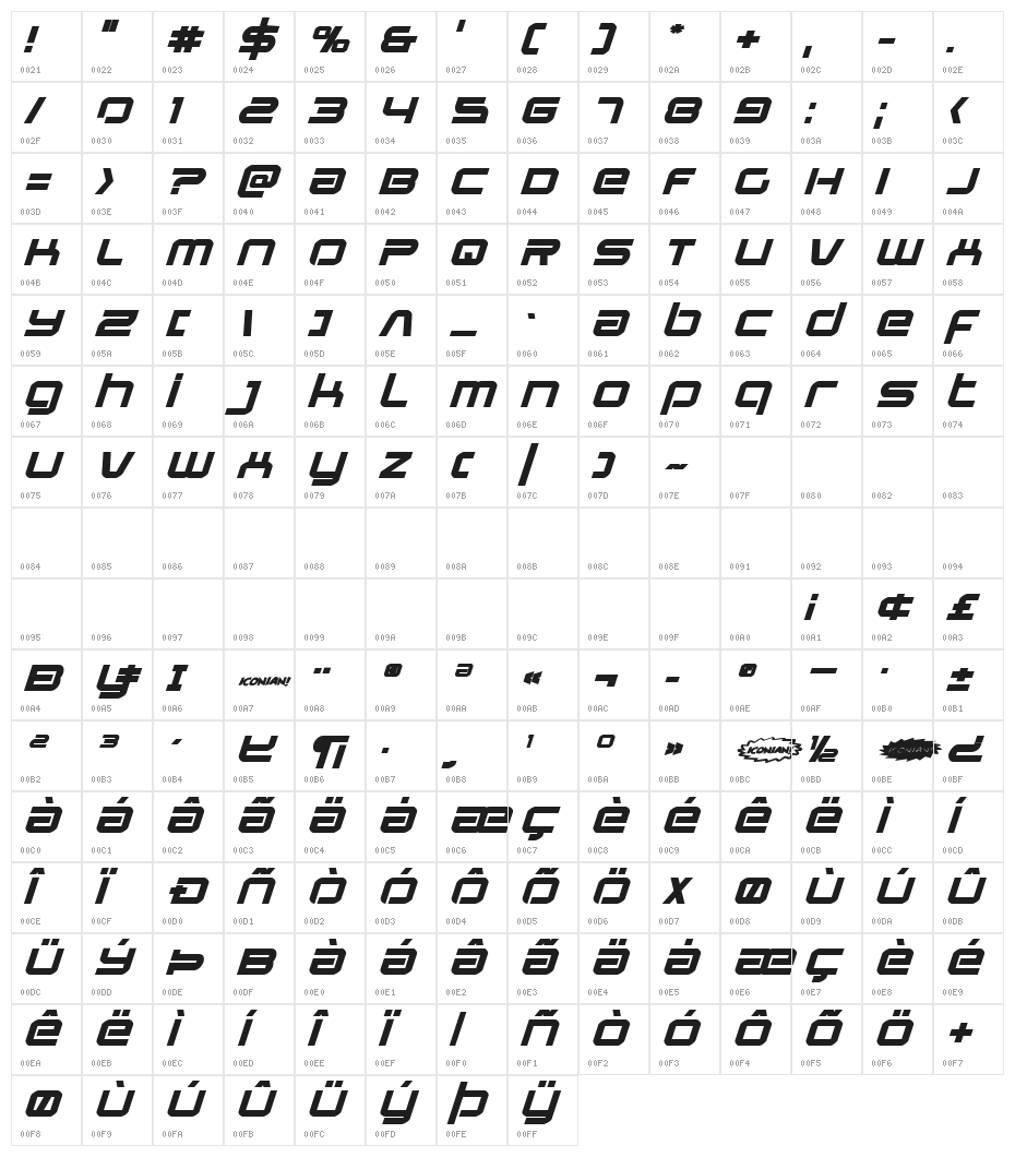 Star Eagle Expanded Bold Italic Character Map
