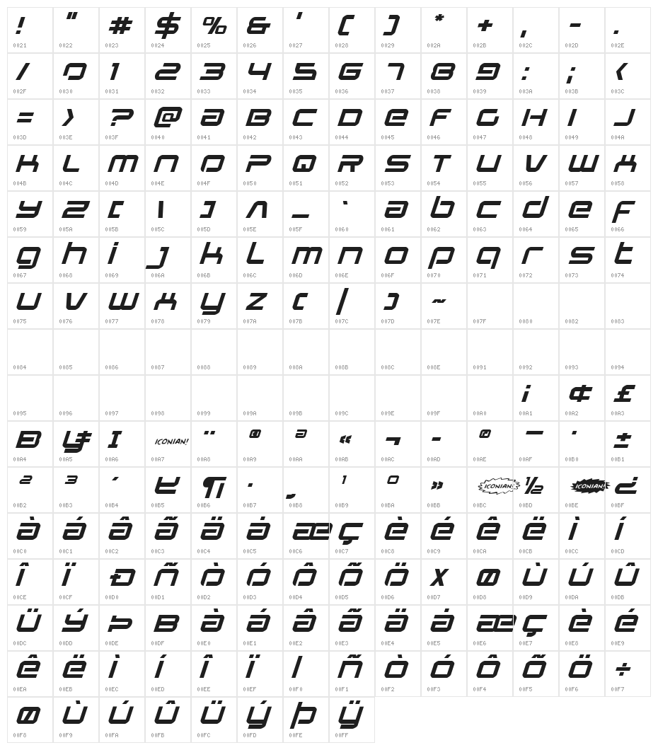 Star Eagle Expanded Italic Character Map
