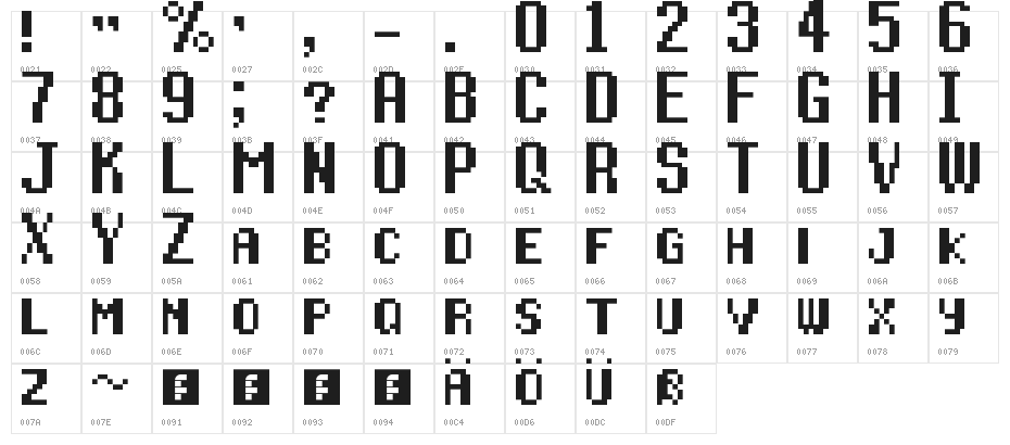 Star Fox/Starwing Regular Character Map