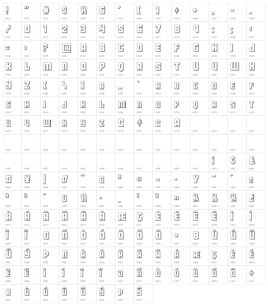 Star Guard 3D Character Map