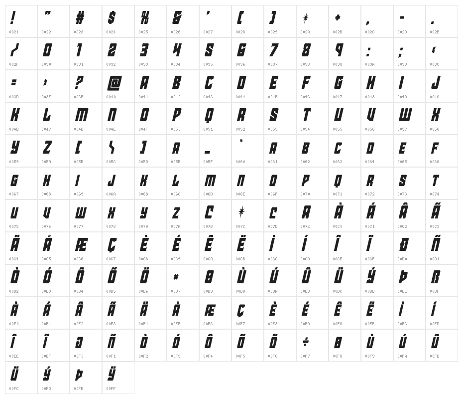 Star Guard Condensed Italic Character Map