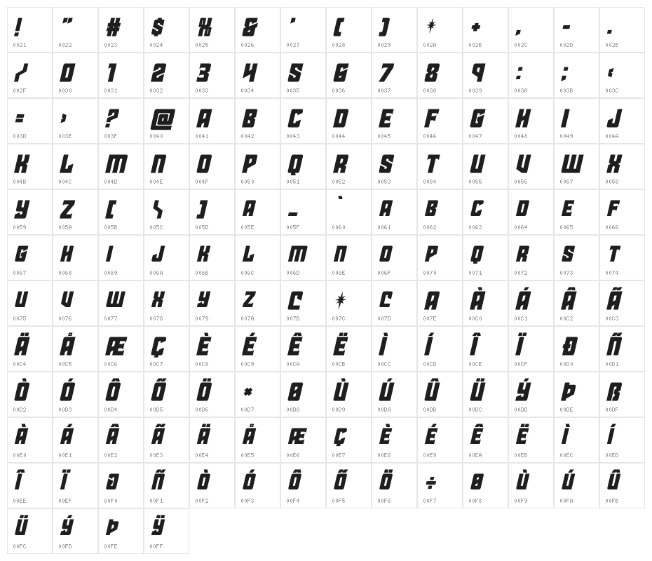 Star Guard Drop-Case Italic Character Map
