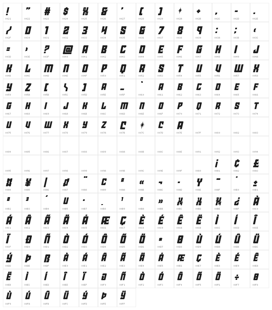 Star Guard Drop-Case Italic Character Map