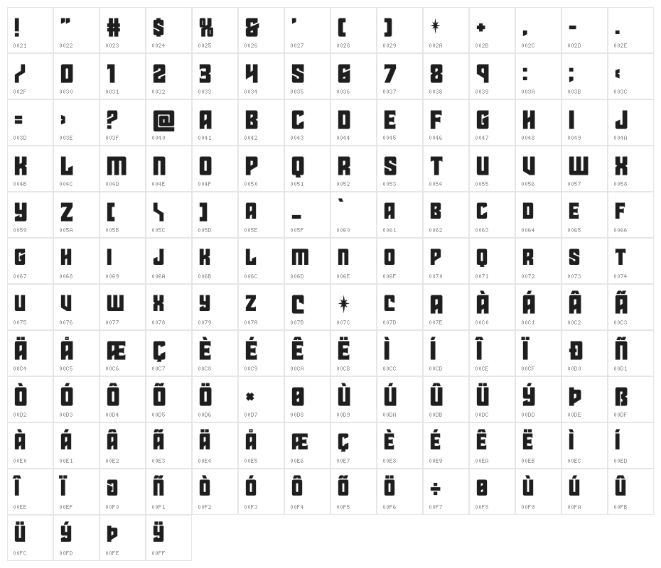 Star Guard Drop-Case Character Map