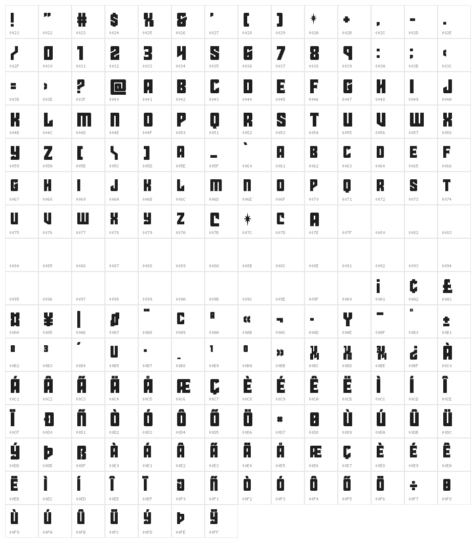 Star Guard Drop-Case Character Map