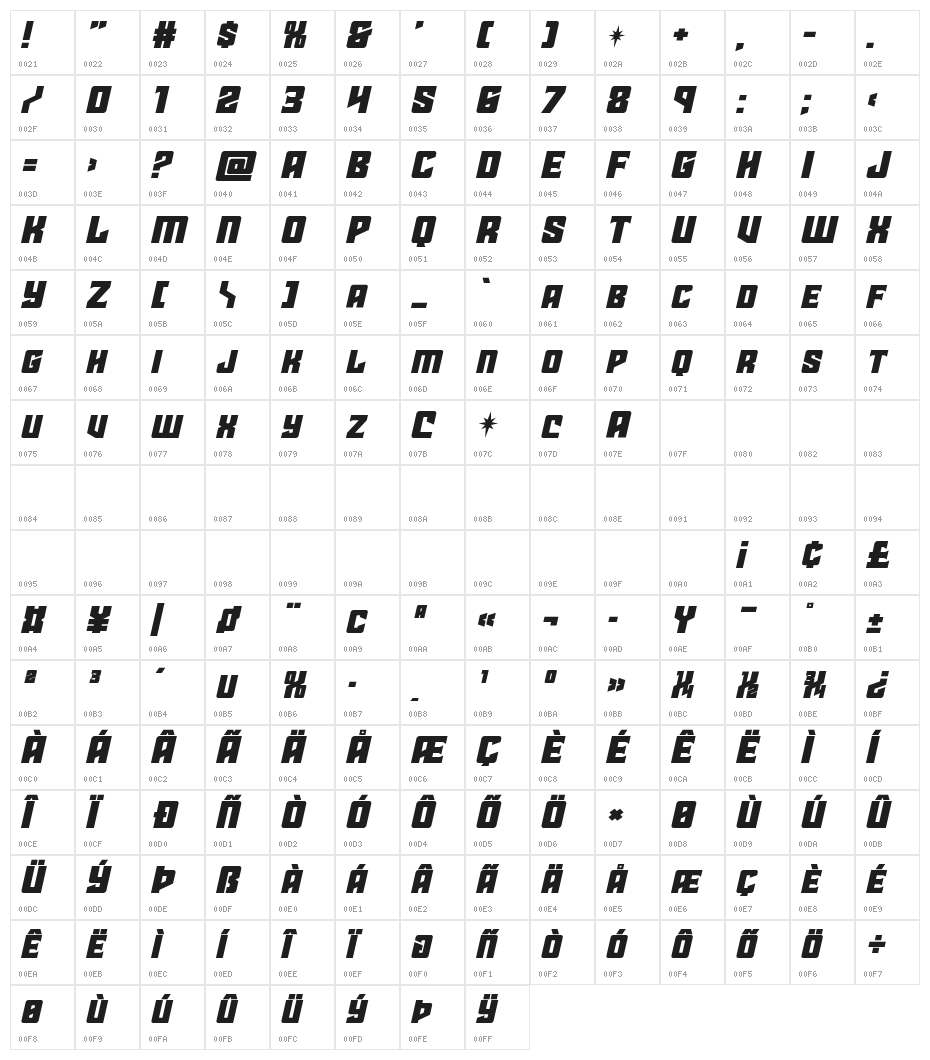 Star Guard Expanded Italic Character Map