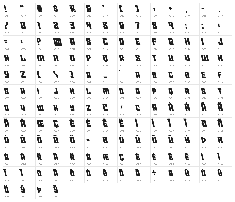 Star Guard Leftalic Character Map