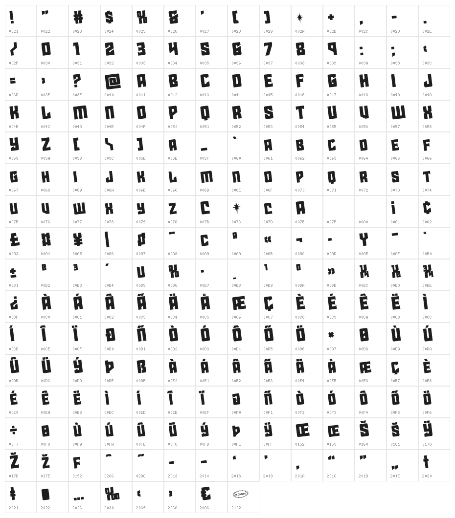 Star Guard Rotated Character Map