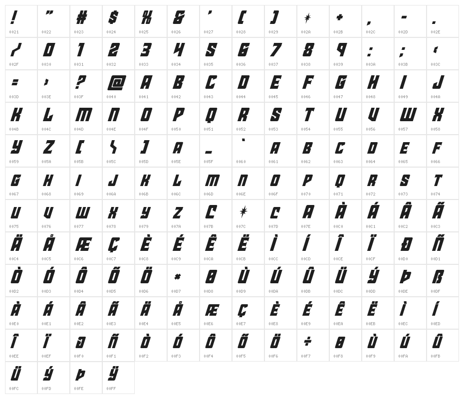 Star Guard Super-Italic Character Map