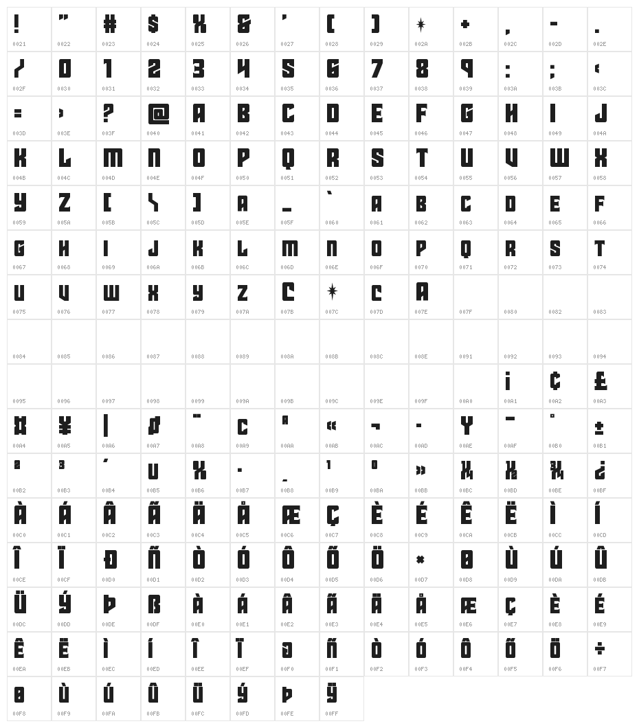 Star Guard Character Map