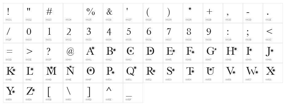 Star Hound Character Map