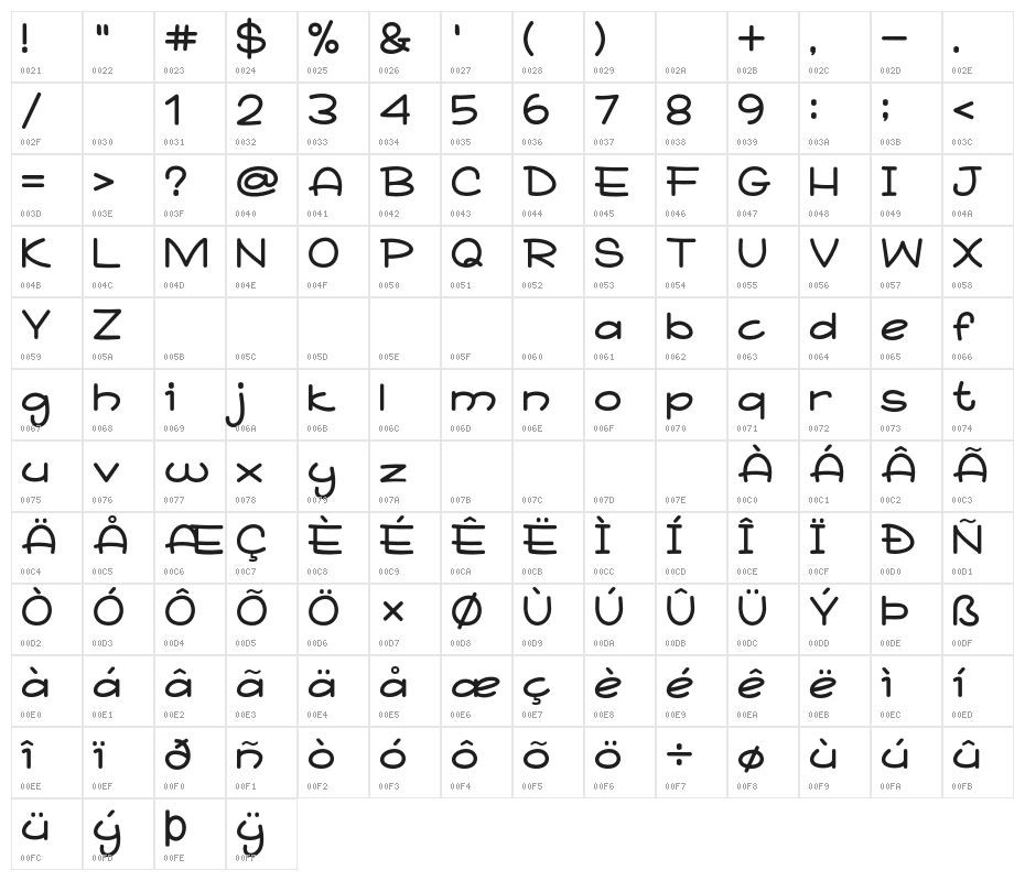 Star Jazz Character Map