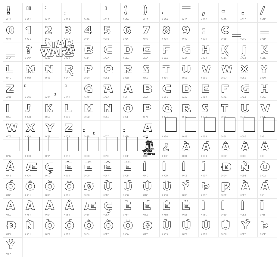 Star Jedi Hollow Character Map