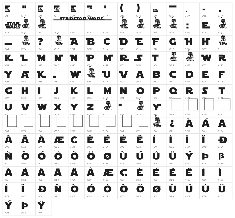 Star Jedi Logo DoubleLine1 Character Map