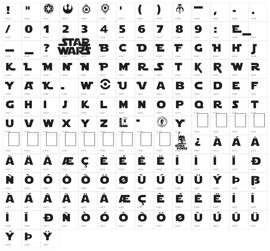 Star Jedi Rounded Character Map