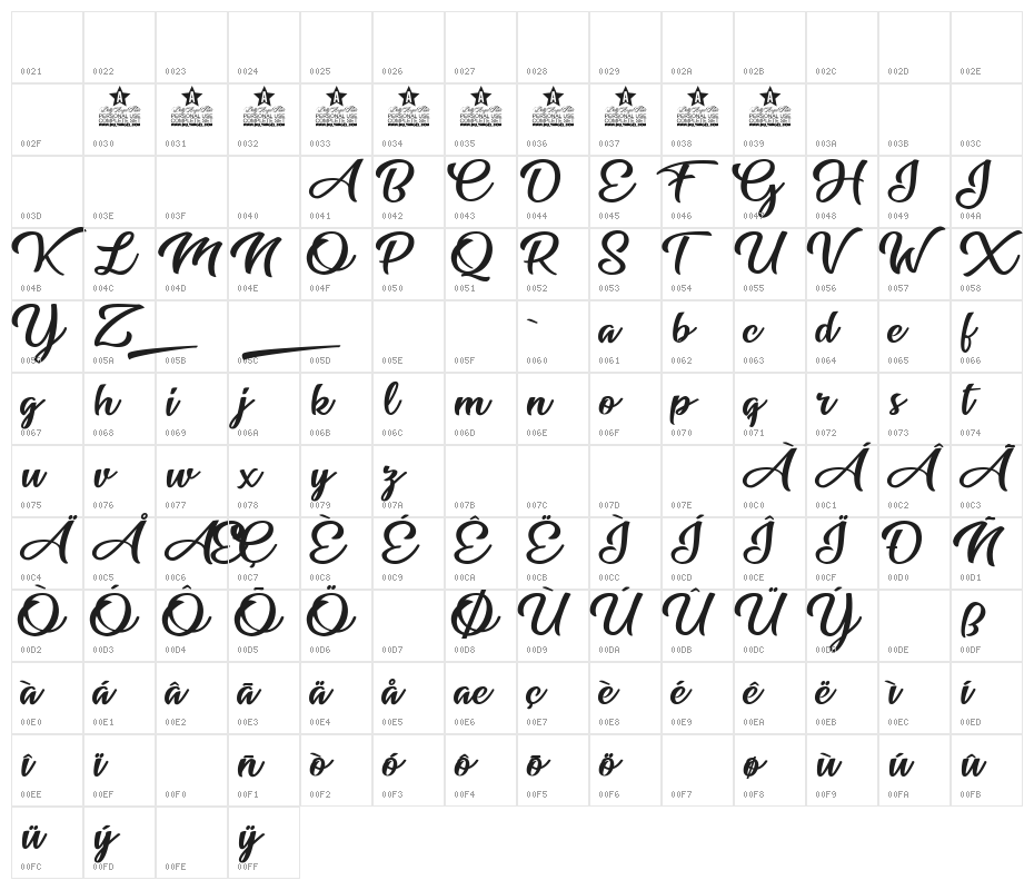 Star Light Personal Use  Character Map