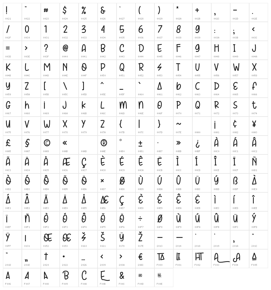 Star Light Character Map