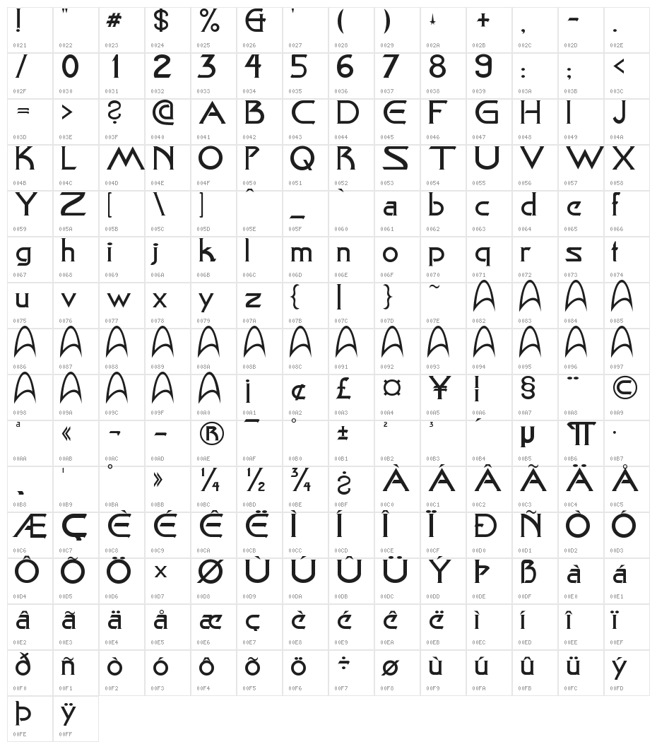 Star-Light Character Map