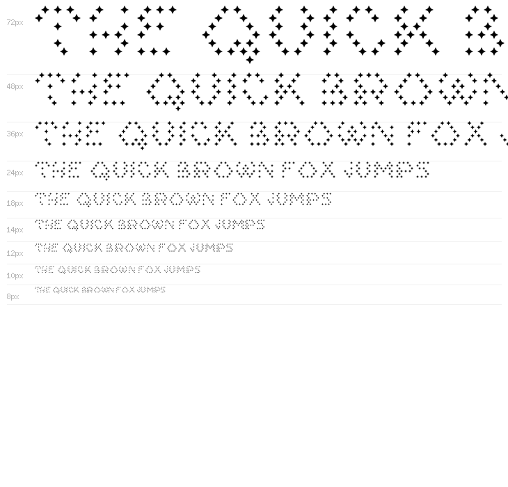 Star Minor Waterfall