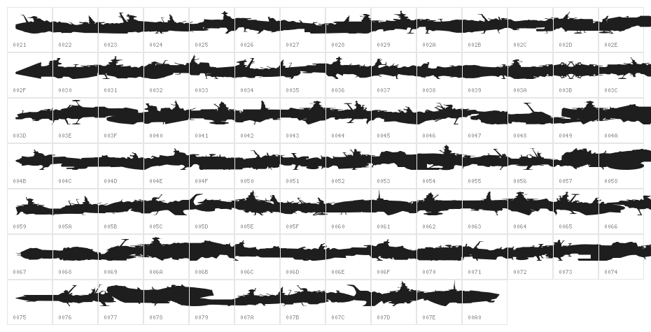 Star Navy Character Map