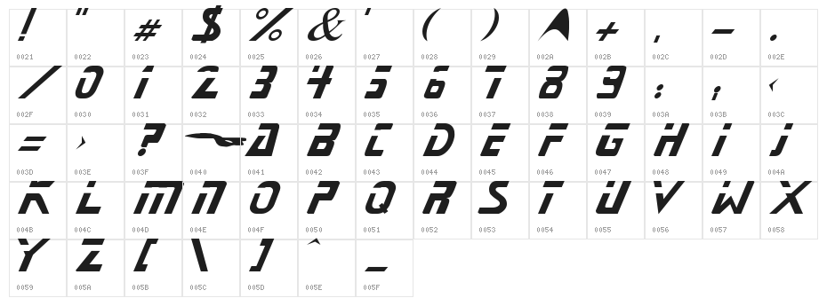 Star-Next Character Map