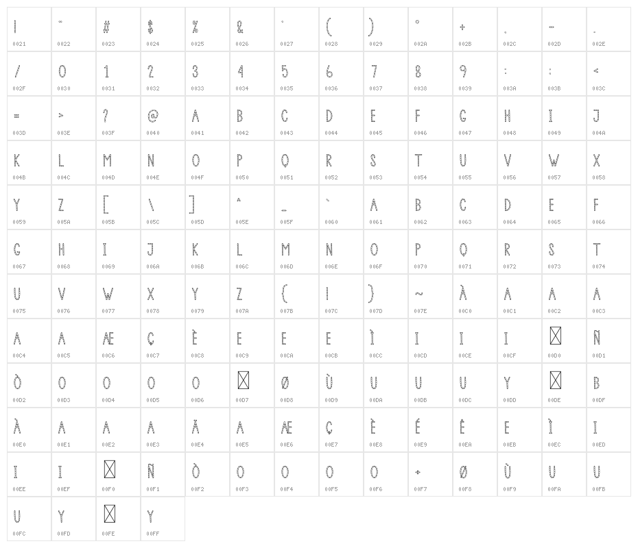 Star Out Character Map