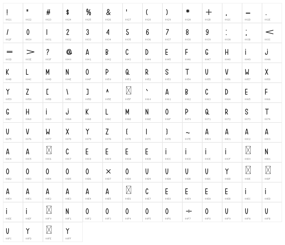 Star Palace Character Map