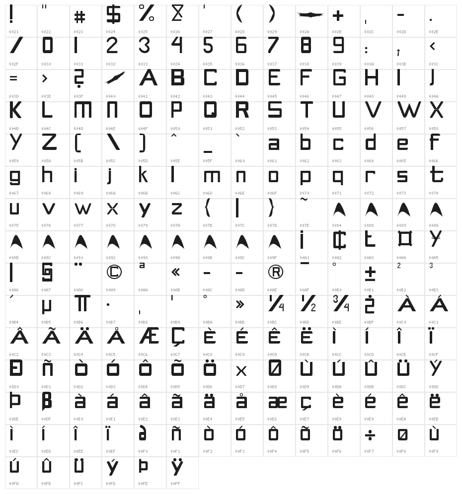 Star-Patrol Character Map