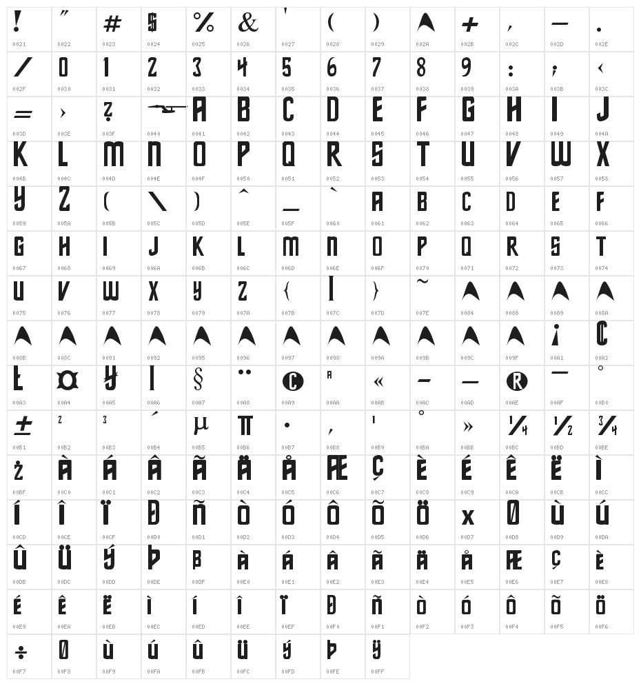 Star-Series Character Map