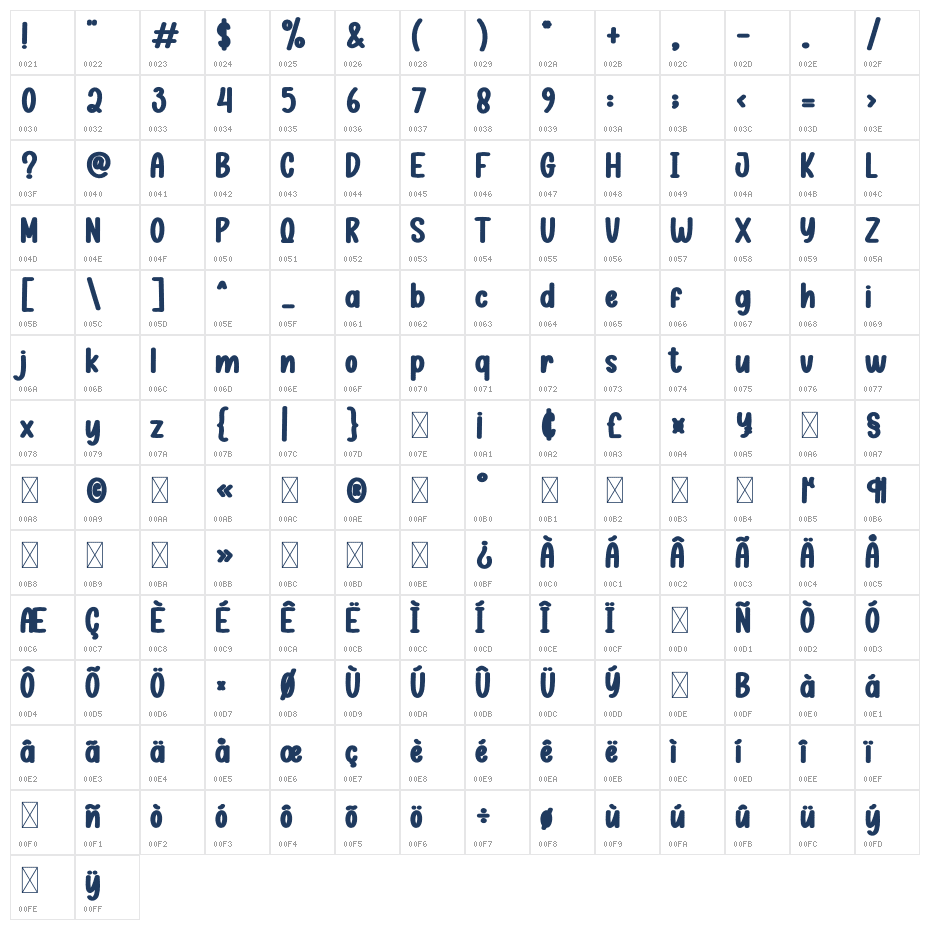 Star Shine Character Map
