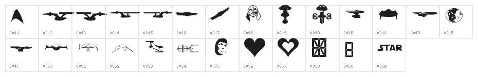 Star-Signs Character Map