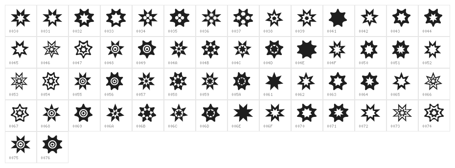Star Things 2 Character Map