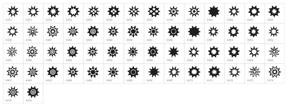 Star Things 3 Character Map