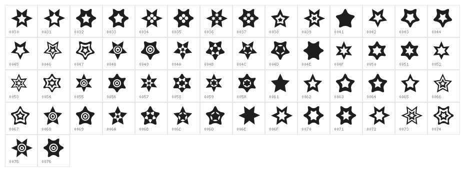 Star Things Character Map