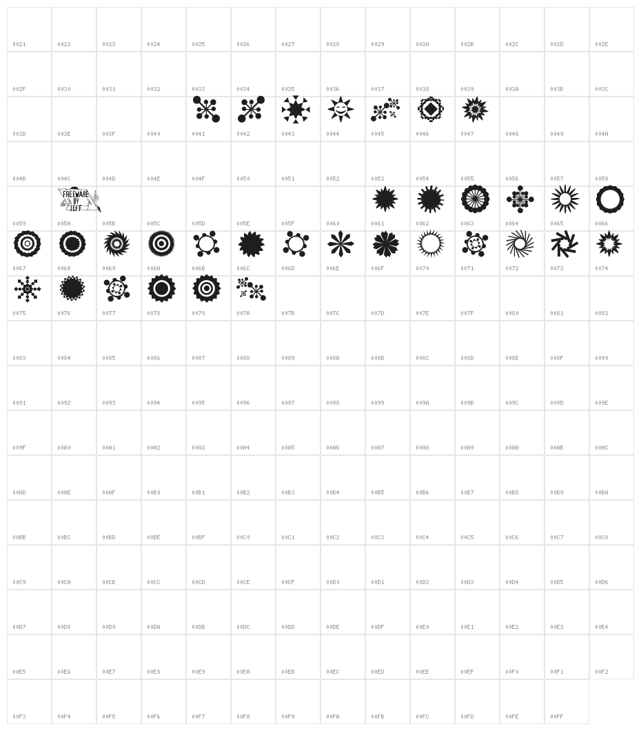 Star Time Three JL Character Map