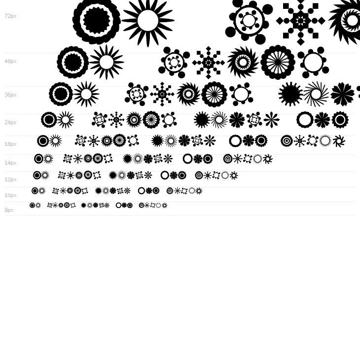 Star Time Three JL Waterfall