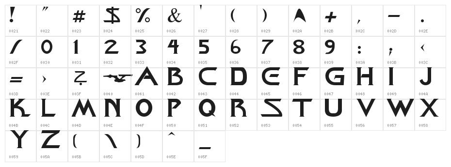 Star-Title Character Map