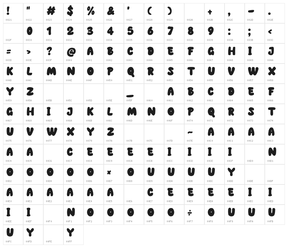 Star Work Character Map