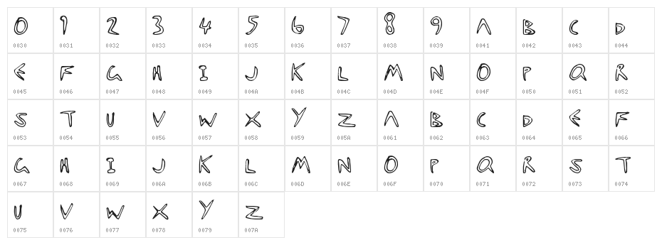 StarFishy Character Map