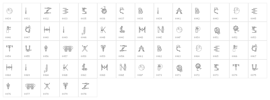 StarForceNesia Regular Character Map