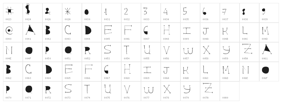 StarRising Character Map