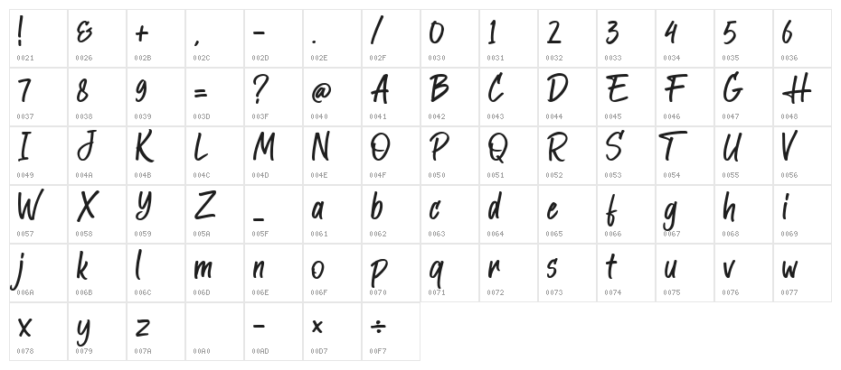 StarTrack Character Map
