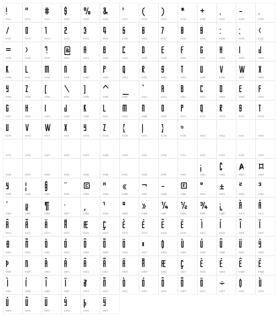 StarTrek Character Map