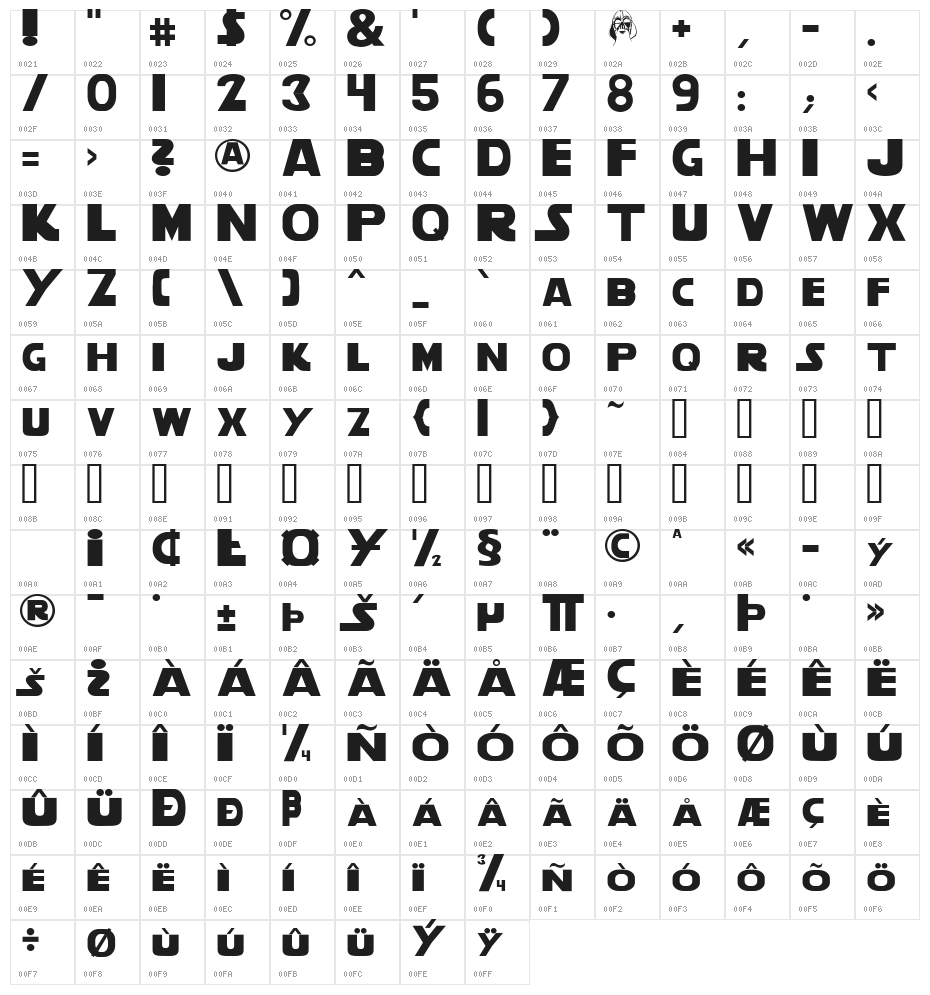 StarVader Character Map