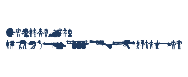 StarWars  Kit Other Characters