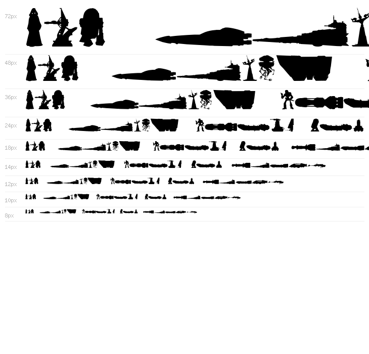 StarWars  Kit Waterfall