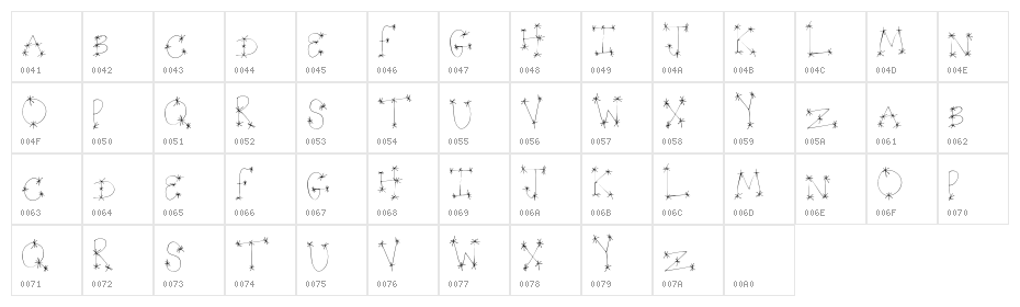 StarWonder Character Map
