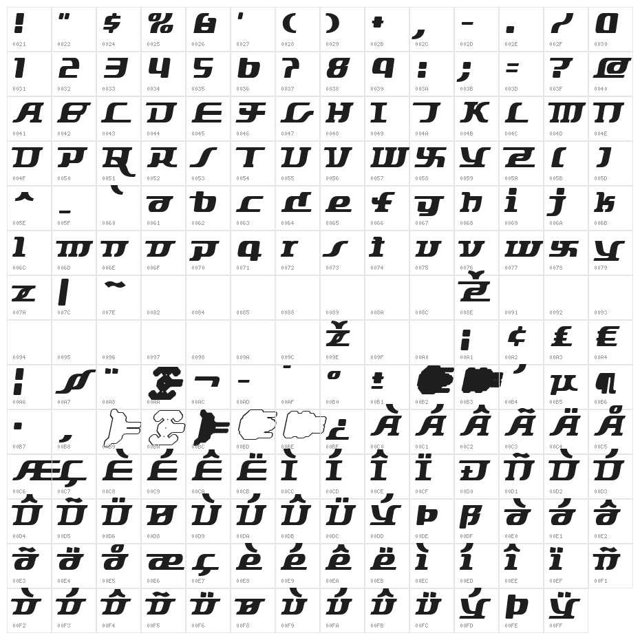 Starbat Character Map